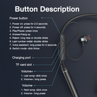 EARDECO 80 godzin wytrzymałość słuchawki z Bluetooth Bass bezprzewodowe słuchawki z mikrofonem Stereo słuchawki na szyję sportowy zestaw słuchawkowy TF Card 6